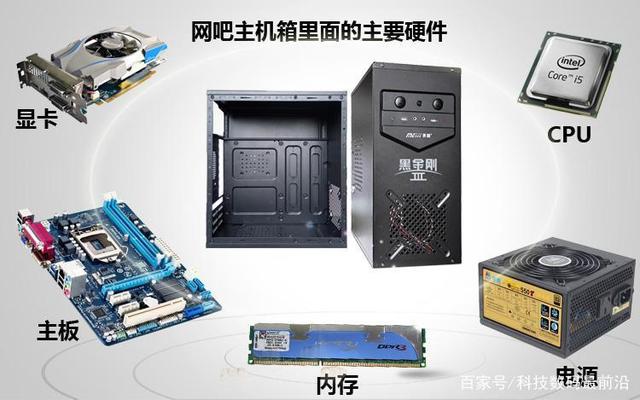 計算機(jī)硬件的核心構(gòu)成與主機(jī)硬件詳解